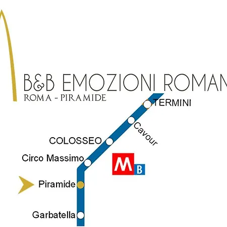 Emozioni Romane Panzió Róma