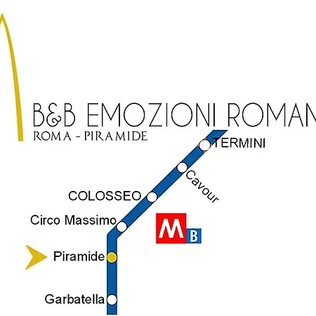 Emozioni Romane