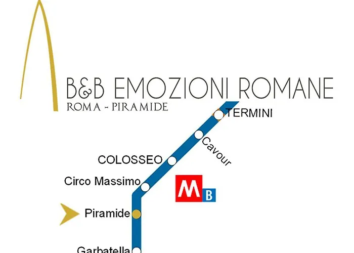 Emozioni Romane Frühstückspension Rom